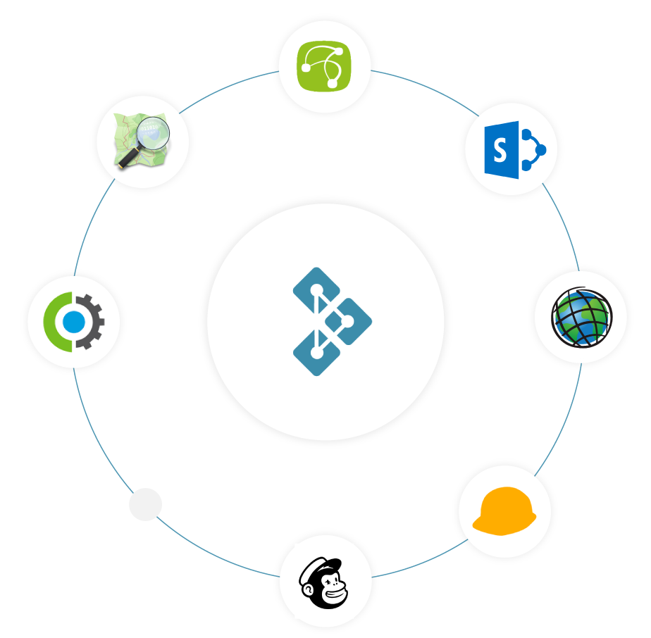 Integrations.png